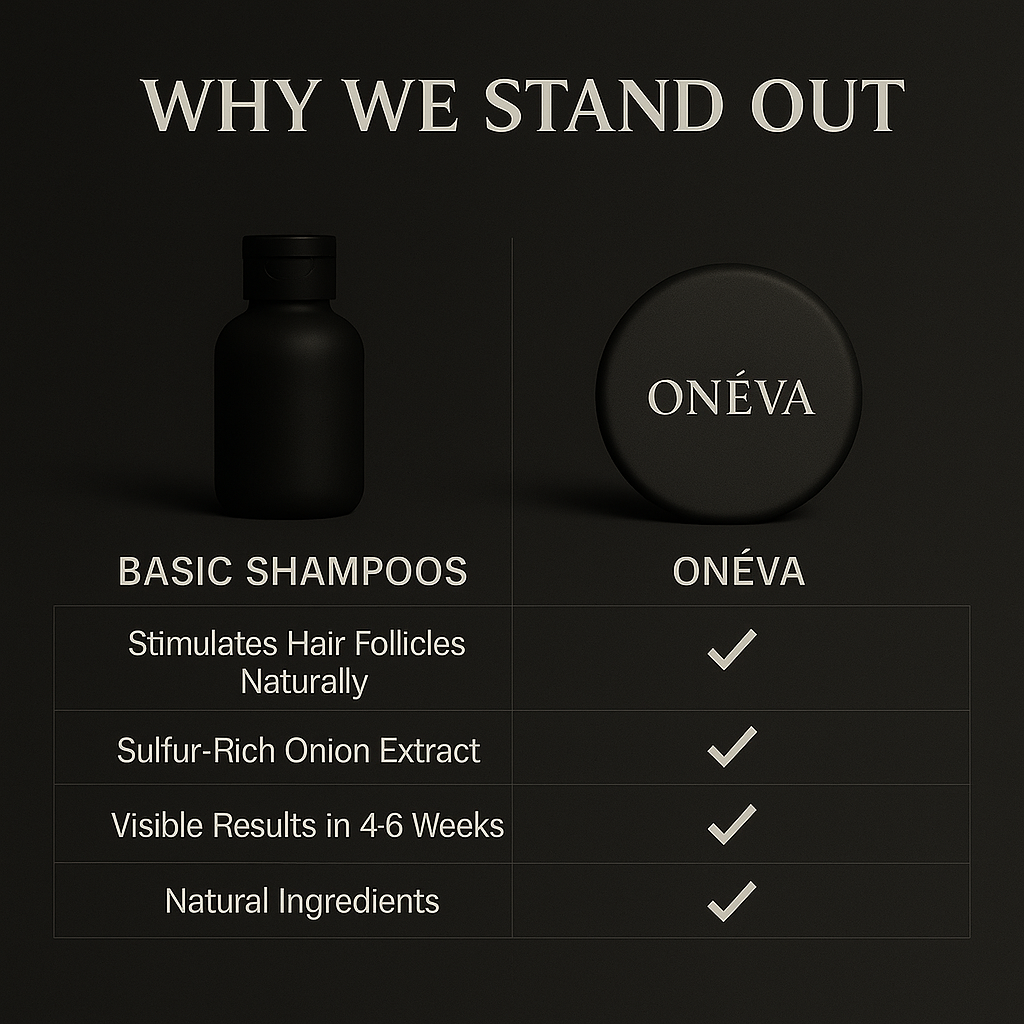 Onéva Hair Growth Bar